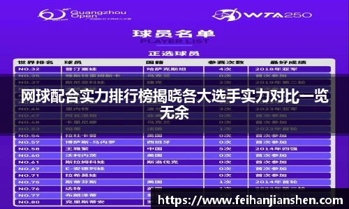 球友