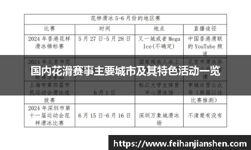 球友
