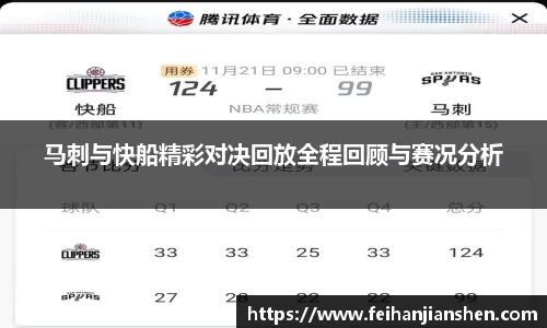 马刺与快船精彩对决回放全程回顾与赛况分析