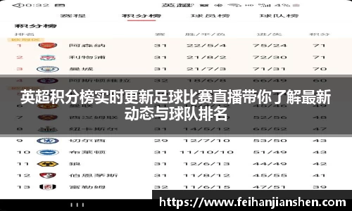 英超积分榜实时更新足球比赛直播带你了解最新动态与球队排名
